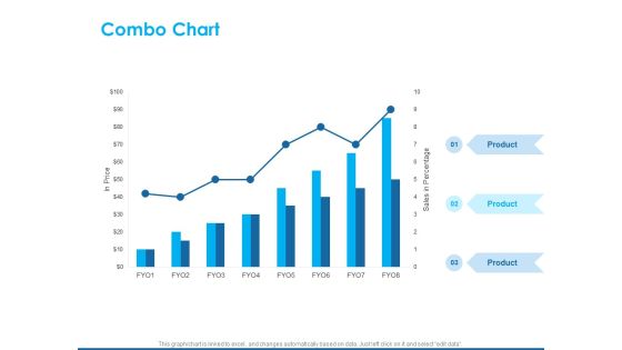 Overview Healthcare Business Management Combo Chart Ppt Styles Diagrams PDF Overview Healthcare Business Management Combo Chart Ppt Styles Diagrams PDF