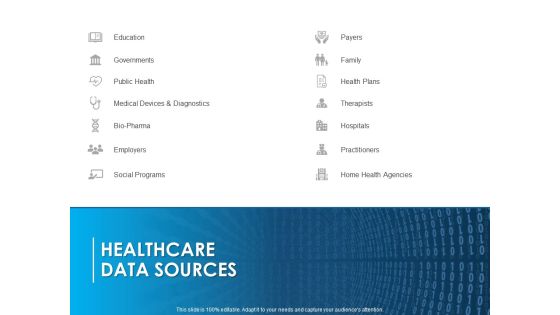 Overview Healthcare Business Management Healthcare Data Sources Ideas PDF Overview Healthcare Business Management Healthcare Data Sources Ideas PDF