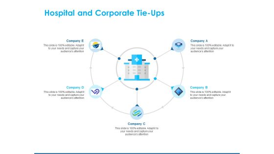 Overview Healthcare Business Management Hospital And Corporate Tie Ups Elements PDF Overview Healthcare Business Management Hospital And Corporate Tie Ups Elements PDF