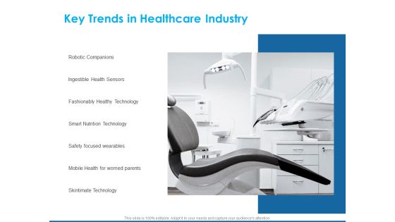 Overview Healthcare Business Management Key Trends In Healthcare Industry Slides PDF Overview Healthcare Business Management Key Trends In Healthcare Industry Slides PDF