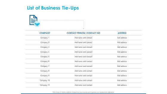 Overview Healthcare Business Management List Of Business Tie Ups Formats PDF Overview Healthcare Business Management List Of Business Tie Ups Formats PDF