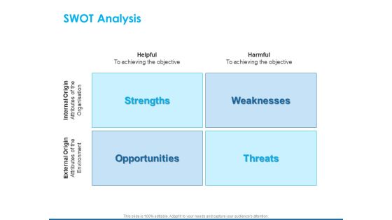 Overview Healthcare Business Management Swot Analysis Ppt Portfolio Information PDF
