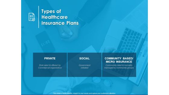 Overview Healthcare Business Management Types Of Healthcare Insurance Plans Infographics PDF