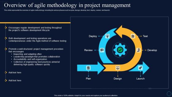 Overview Of Agile Methodology In Project Management Software Development Approaches Information PDF Overview Of Agile Methodology In Project Management Software Development Approaches Information PDF