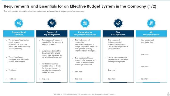 Overview Of An Effective Budget System Components And Strategies Requirements And Essentials Ideas PDF Overview Of An Effective Budget System Components And Strategies Requirements And Essentials Ideas PDF