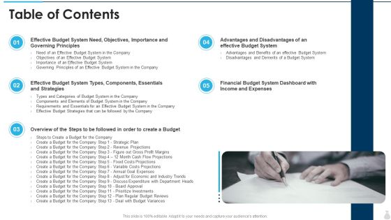 Overview Of An Effective Budget System Components And Strategies Table Of Contents Demonstration PDF Overview Of An Effective Budget System Components And Strategies Table Of Contents Demonstration PDF