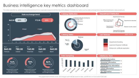 Overview Of BI For Enhanced Decision Making Business Intelligence Key Metrics Dashboard Icons PDF Overview Of BI For Enhanced Decision Making Business Intelligence Key Metrics Dashboard Icons PDF