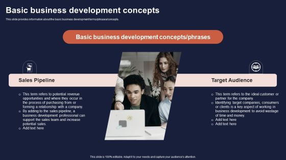 Overview Of Business Growth Plan And Tactics Basic Business Development Concepts Introduction PDF Overview Of Business Growth Plan And Tactics Basic Business Development Concepts Introduction PDF