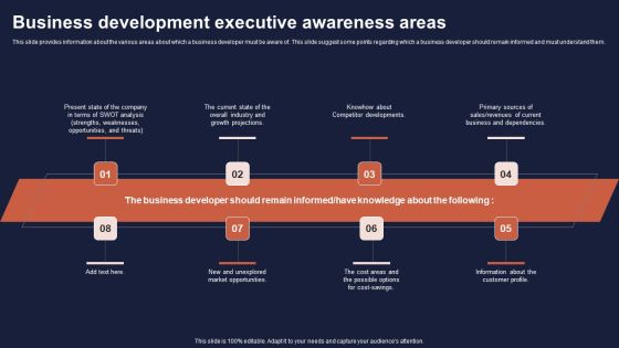 Overview Of Business Growth Plan And Tactics Business Development Executive Awareness Areas Guidelines PDF