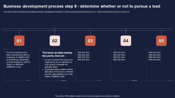 Overview Of Business Growth Plan And Tactics Business Development Process Step 9 Determine Whether Pictures PDF