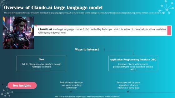 Overview Of Claude Ai Large Language Model Ppt PowerPoint Presentation Diagram Lists PDF Overview Of Claude Ai Large Language Model Ppt PowerPoint Presentation Diagram Lists PDF