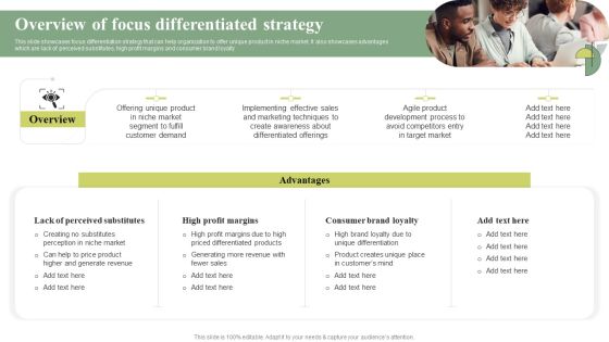 Overview Of Focus Differentiated Strategy Cost Leadership Differentiation Strategy Formats PDF