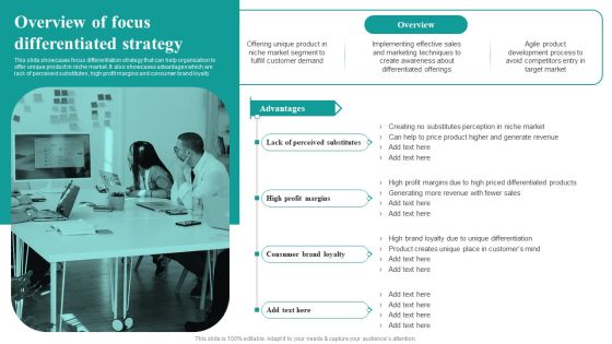 Overview Of Focus Differentiated Strategy Market Focused Product Launch Strategy Designs PDF Overview Of Focus Differentiated Strategy Market Focused Product Launch Strategy Designs PDF