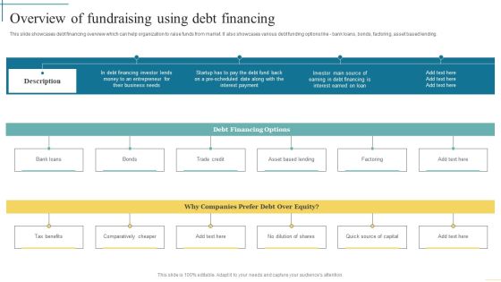 Overview Of Fundraising Using Debt Financing Developing Fundraising Techniques Download PDF Overview Of Fundraising Using Debt Financing Developing Fundraising Techniques Download PDF
