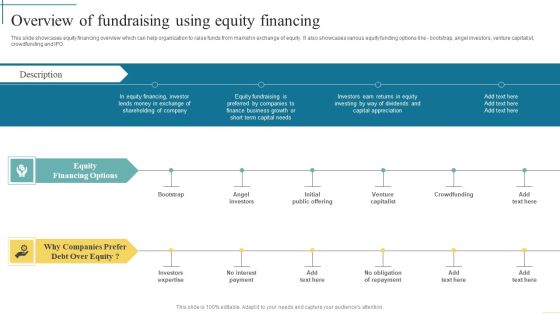 Overview Of Fundraising Using Equity Financing Developing Fundraising Techniques Designs PDF Overview Of Fundraising Using Equity Financing Developing Fundraising Techniques Designs PDF