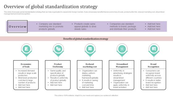 Overview Of Global Standardization Strategy Ppt PowerPoint Presentation File Portfolio PDF Overview Of Global Standardization Strategy Ppt PowerPoint Presentation File Portfolio PDF