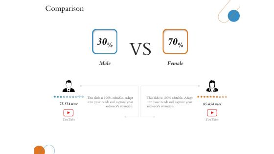 Overview Of Hospitality Industry Comparison Microsoft PDF Overview Of Hospitality Industry Comparison Microsoft PDF