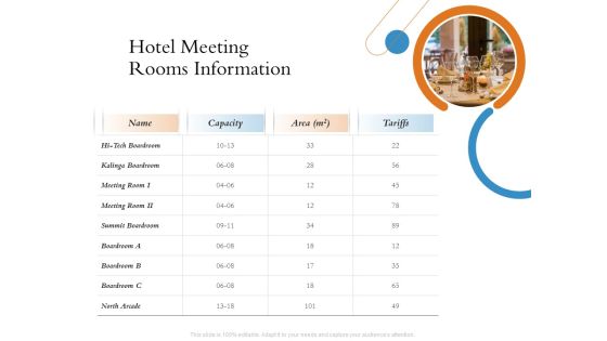 Overview Of Hospitality Industry Hotel Meeting Rooms Information Mockup PDF