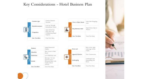 Overview Of Hospitality Industry Key Considerations Hotel Business Plan Topics PDF Overview Of Hospitality Industry Key Considerations Hotel Business Plan Topics PDF