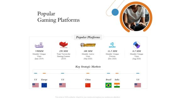 Overview Of Hospitality Industry Popular Gaming Platforms Information PDF