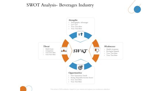 Overview Of Hospitality Industry SWOT Analysis Beverages Industry Introduction PDF Overview Of Hospitality Industry SWOT Analysis Beverages Industry Introduction PDF