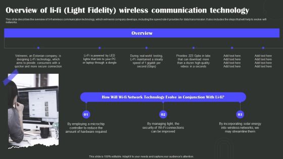 Overview Of Li Fi Light Fidelity Wireless Communication Technology Wireless Technology Transformation Pictures PDF Overview Of Li Fi Light Fidelity Wireless Communication Technology Wireless Technology Transformation Pictures PDF