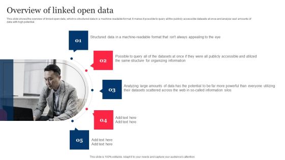 Overview Of Linked Open Data Integrating Linked Data To Enhance Operational Effectiveness Guidelines PDF Overview Of Linked Open Data Integrating Linked Data To Enhance Operational Effectiveness Guidelines PDF