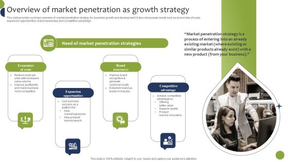 Overview Of Market Penetration As Growth Strategy Background PDF Overview Of Market Penetration As Growth Strategy Background PDF