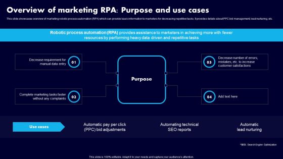 Overview Of Marketing RPA Purpose And Use Cases Ppt Portfolio Graphics Tutorials PDF Overview Of Marketing RPA Purpose And Use Cases Ppt Portfolio Graphics Tutorials PDF