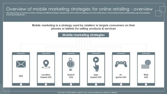 Overview Of Mobile Marketing Strategies For Online Retailing Retail Business Growth Marketing Techniques Summary PDF