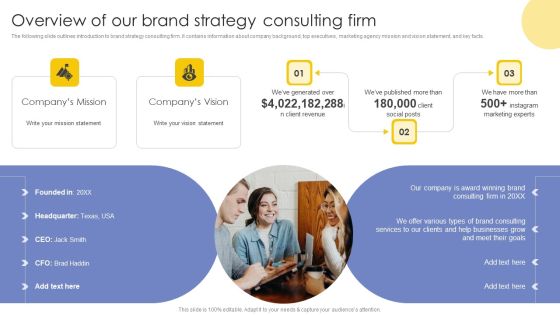 Overview Of Our Brand Strategy Consulting Firm Ppt Infographics Graphics Template PDF Overview Of Our Brand Strategy Consulting Firm Ppt Infographics Graphics Template PDF