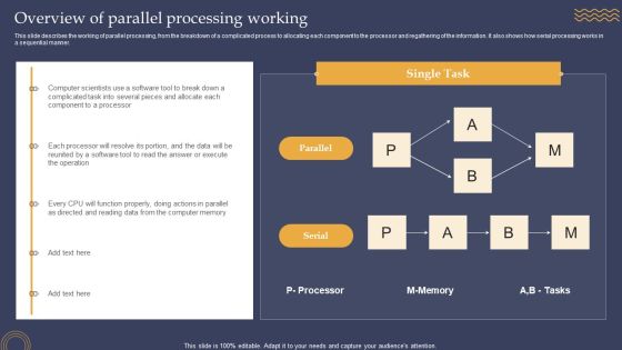 Overview Of Parallel Processing Working Ppt PowerPoint Presentation File Example PDF Overview Of Parallel Processing Working Ppt PowerPoint Presentation File Example PDF