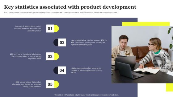 Overview Of Product Planning And Innovation Key Statistics Associated With Product Development Icons PDF Overview Of Product Planning And Innovation Key Statistics Associated With Product Development Icons PDF