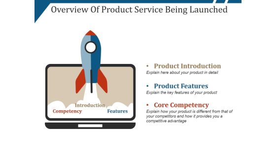 Overview Of Product Service Being Launched Ppt PowerPoint Presentation Infographic Template File Formats Overview Of Product Service Being Launched Ppt PowerPoint Presentation Infographic Template File Formats