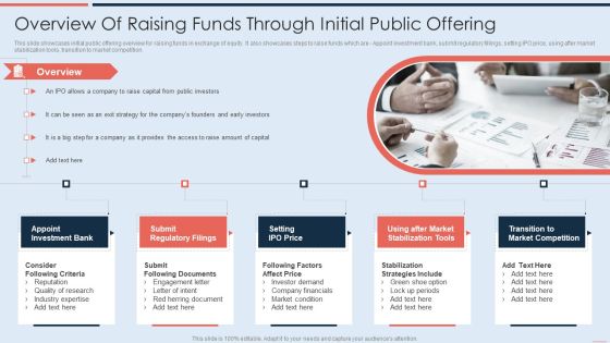 Overview Of Raising Funds Through Initial Public Offering Structure PDF Overview Of Raising Funds Through Initial Public Offering Structure PDF