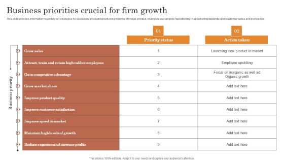 Overview Of Strategic Business Plan Business Priorities Crucial For Firm Growth Topics PDF Overview Of Strategic Business Plan Business Priorities Crucial For Firm Growth Topics PDF