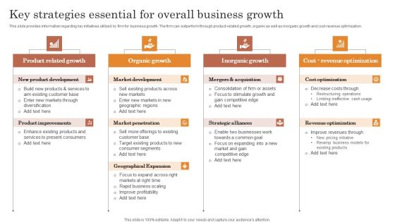Overview Of Strategic Business Plan Key Strategies Essential For Overall Business Growth Template PDF Overview Of Strategic Business Plan Key Strategies Essential For Overall Business Growth Template PDF