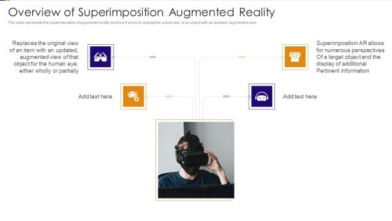 Overview Of Superimposition Augmented Reality Ppt PowerPoint Presentation File Infographics PDF