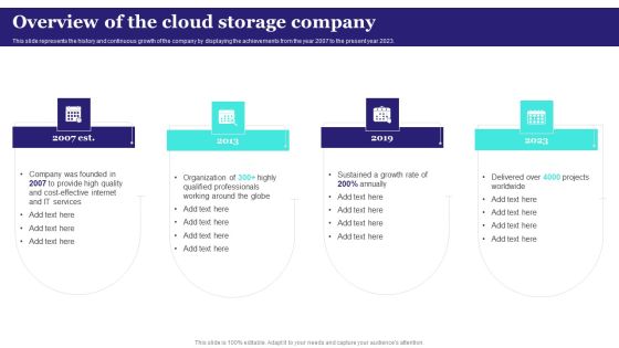 Overview Of The Cloud Storage Company Ppt PowerPoint Presentation File Infographics PDF Overview Of The Cloud Storage Company Ppt PowerPoint Presentation File Infographics PDF