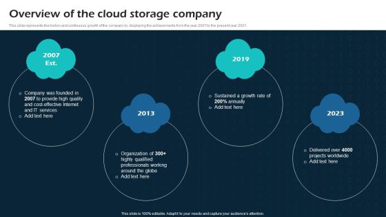 Overview Of The Cloud Storage Company Virtual Cloud Network IT Ppt Professional Demonstration PDF Overview Of The Cloud Storage Company Virtual Cloud Network IT Ppt Professional Demonstration PDF