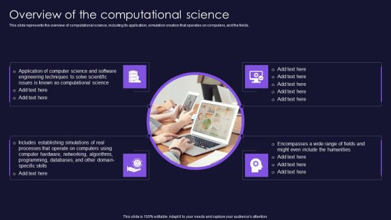 Overview Of The Computational Science Scientific Computation For Business Advancement Diagrams PDF Overview Of The Computational Science Scientific Computation For Business Advancement Diagrams PDF