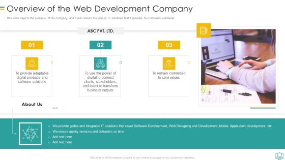 Overview Of The Web Development Company Elements PDF Overview Of The Web Development Company Elements PDF
