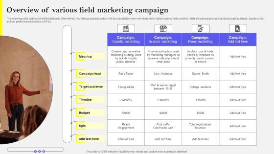 Overview Of Various Field Marketing Campaign Sample PDF Overview Of Various Field Marketing Campaign Sample PDF
