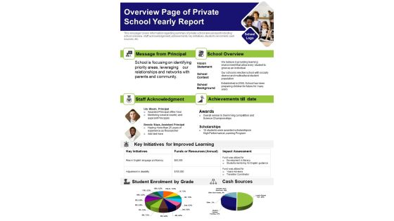 Overview Page Of Private School Yearly Report PDF Document PPT Template Overview Page Of Private School Yearly Report PDF Document PPT Template