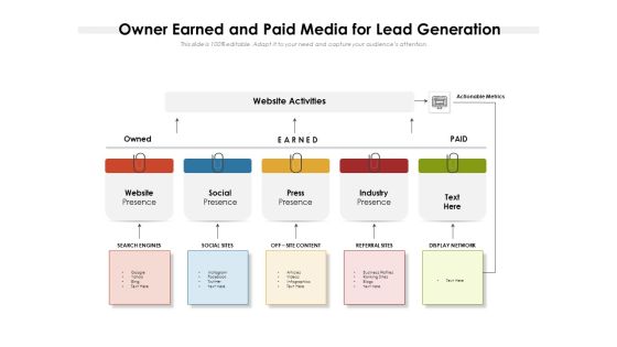 Owner Earned And Paid Media For Lead Generation Ppt PowerPoint Presentation Gallery Tips PDF Owner Earned And Paid Media For Lead Generation Ppt PowerPoint Presentation Gallery Tips PDF