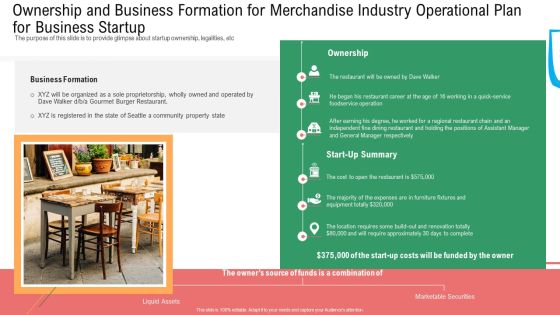 Ownership And Business Formation For Merchandise Industry Operational Plan For Business Startup Icons PDF Ownership And Business Formation For Merchandise Industry Operational Plan For Business Startup Icons PDF