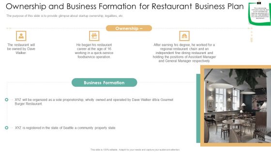 Ownership And Business Formation For Restaurant Business Plan Portrait PDF Ownership And Business Formation For Restaurant Business Plan Portrait PDF