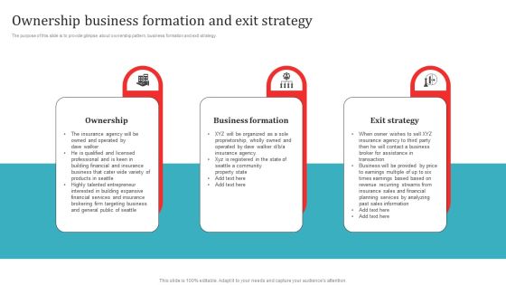 Ownership Business Formation And Exit Strategy Introduction PDF Ownership Business Formation And Exit Strategy Introduction PDF