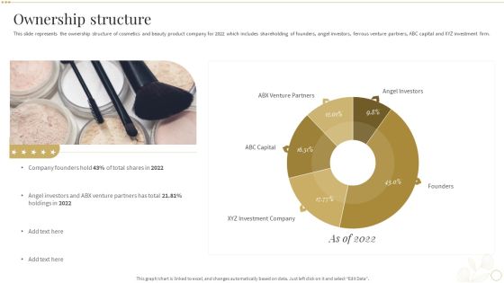 Ownership Structure Skin Care And Beautifying Products Company Profile Icons PDF Ownership Structure Skin Care And Beautifying Products Company Profile Icons PDF