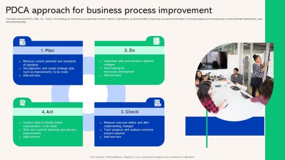 PDCA Approach For Business Process Improvement Slides PDF